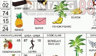 Buku Mimpi Slot Togel