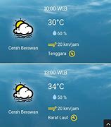 Cuaca Di Bosnia Hari Ini