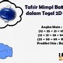 Tafsir Mimpi 2D Batu Cincin