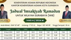 Waktu Adzan Maghrib Hari Ini Surabaya